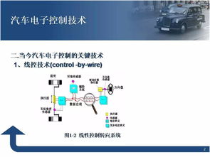 干貨 汽車電子控制技術(shù)詳解