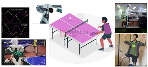 艾睿電子技術(shù)解決方案展2023