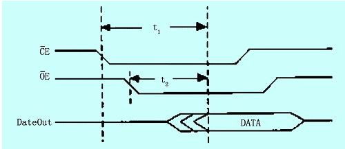 maomaola2014的回帖 電子技術(shù)論壇 廣受歡迎的專業(yè)電子論壇